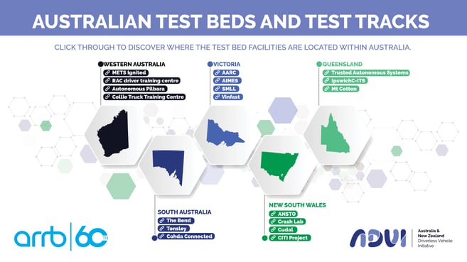 ADVI tests beds map - social post 01 v3