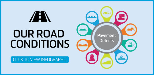 ARRB RAP Infographic_Our Road Conditions EDM Banner v1-01